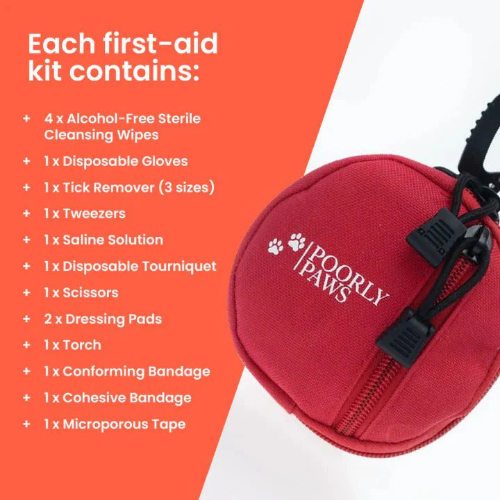 Pet First Aid Kit
